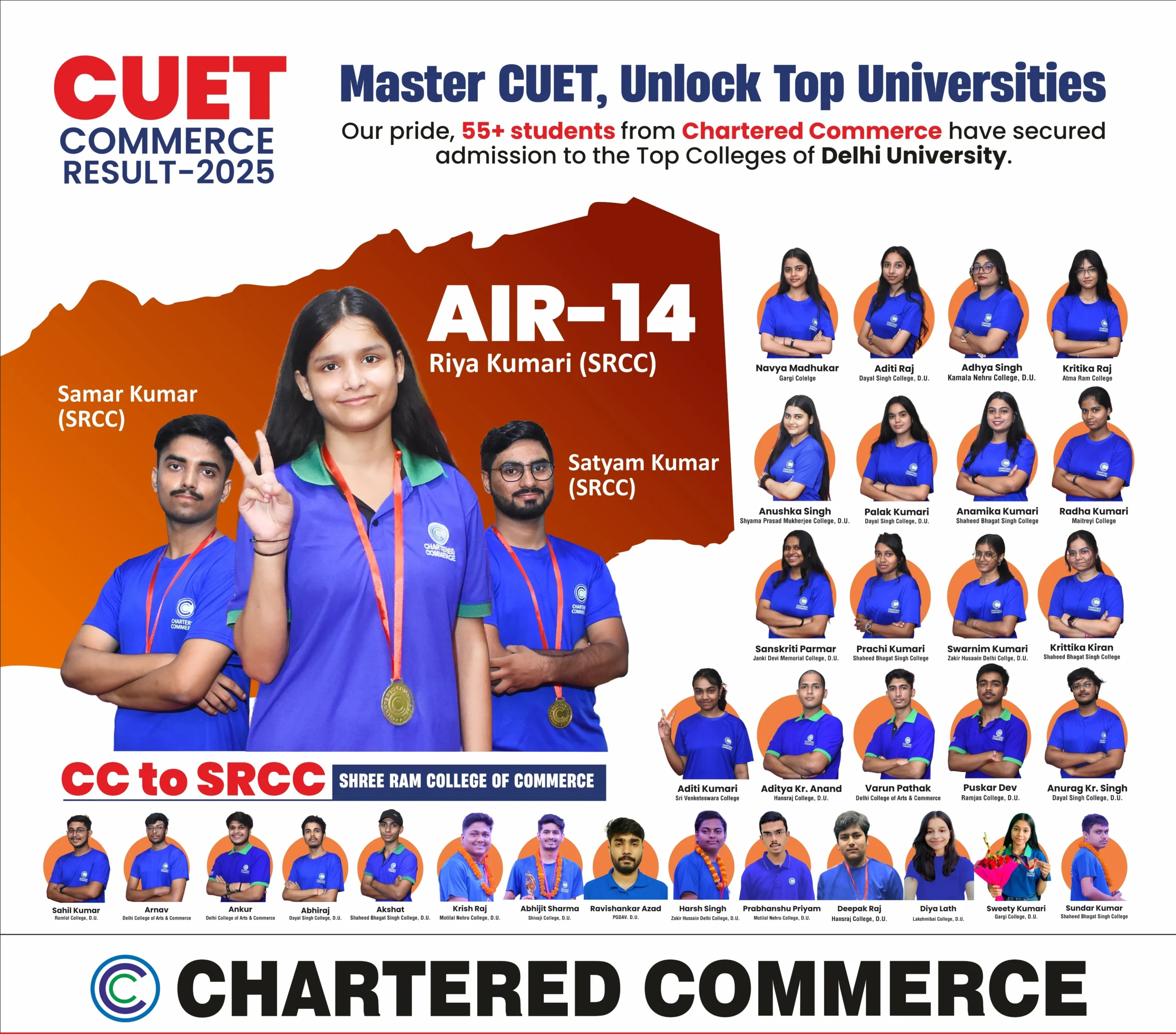 CUET Coaching Kankarbagh