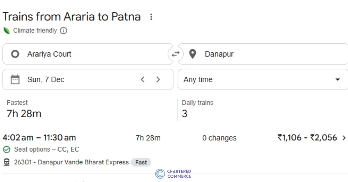 Araria Location Image