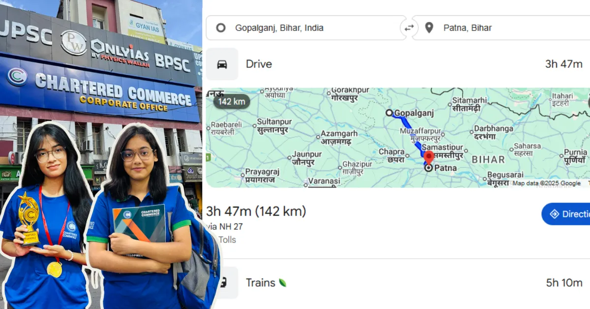 Best Commerce Coaching in Gopalganj