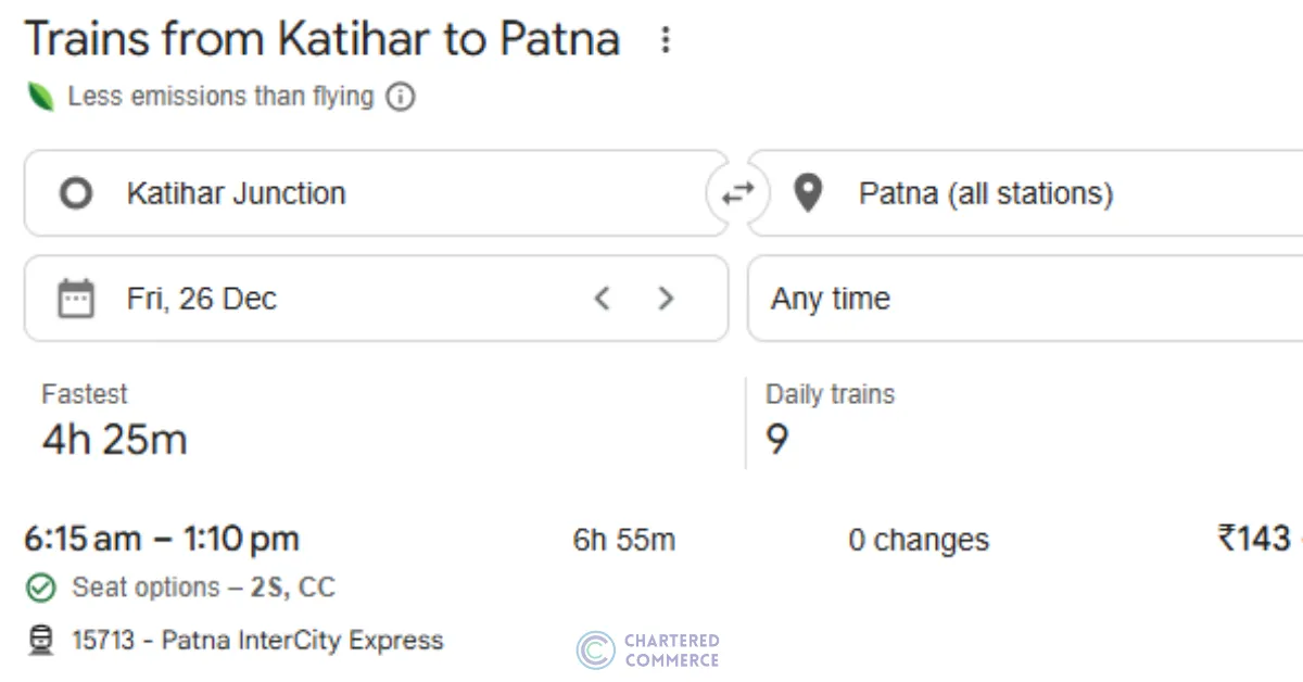 Best Commerce Coaching in Katihar Distance from Patna