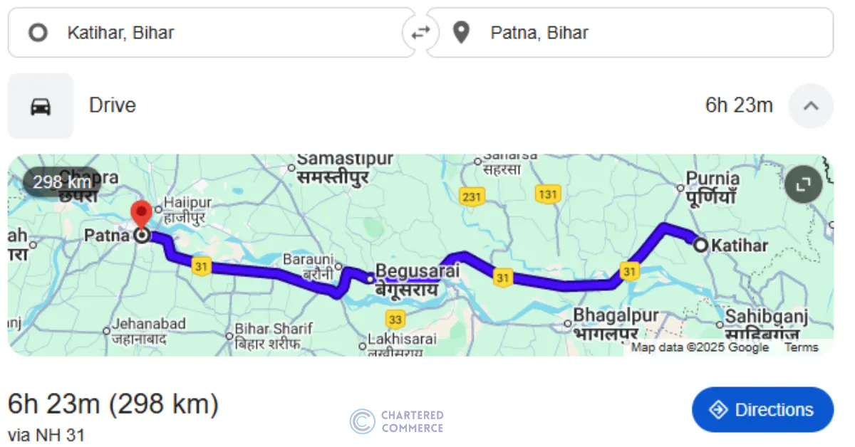 Best Commerce Coaching in Katihar Location