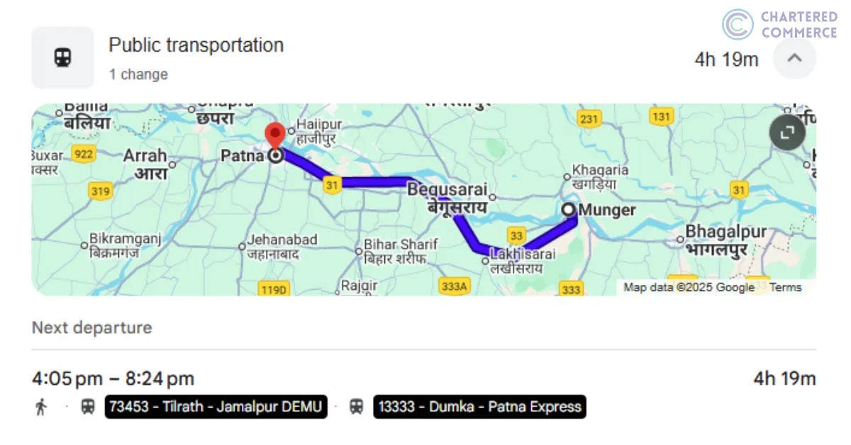 Munger to Patna Train Route