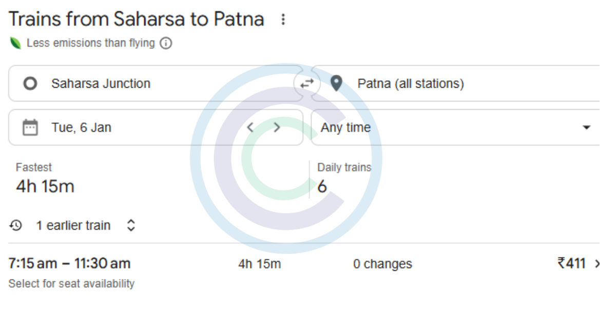 Saharsa to Patna Train Distance