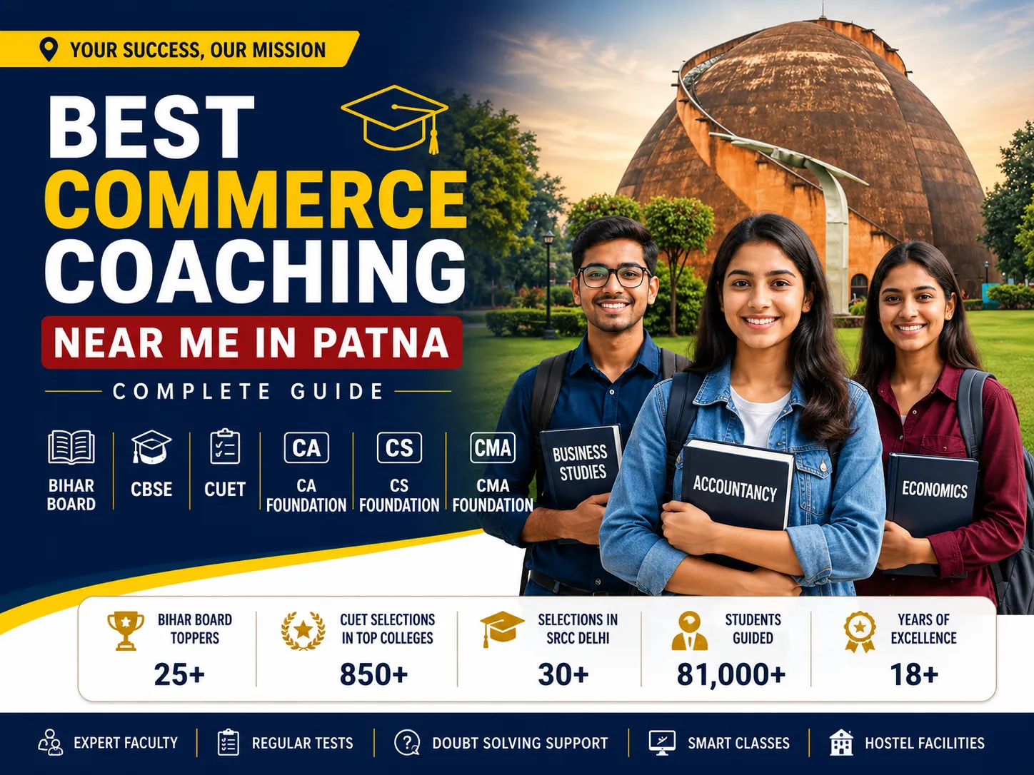 Best Commerce Coaching Near Me in Patna Guide - Chartered Commerce