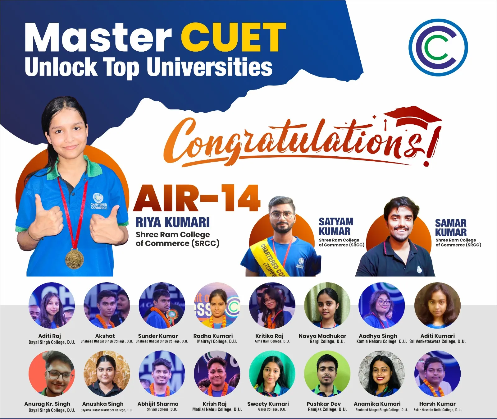 CUET Preparation at Chartered Commerce