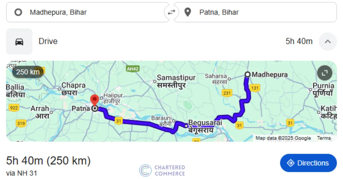 Madhepura to Patna Distance
