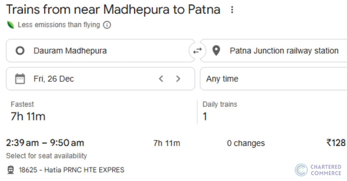 Madhepura to Patna Trains
